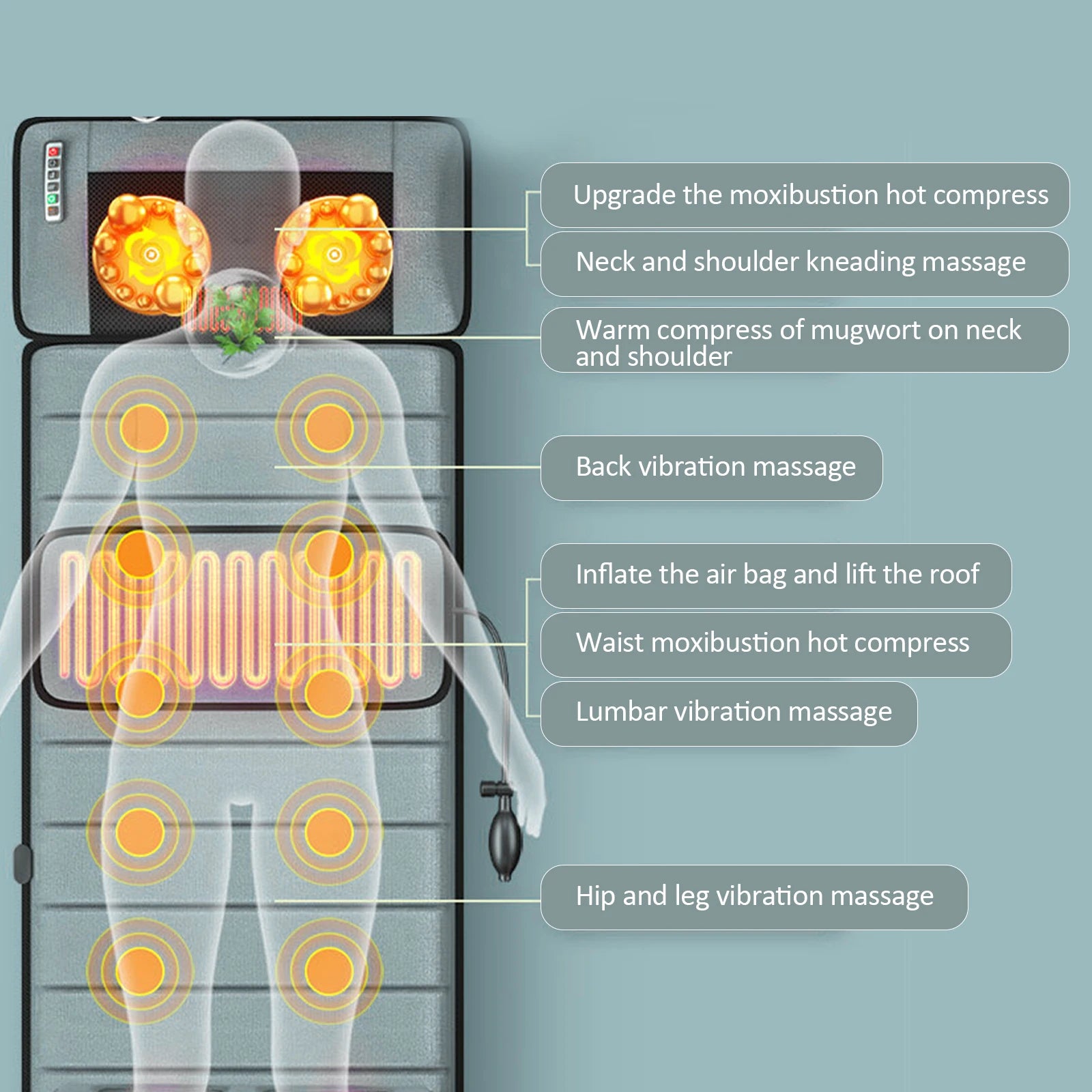 Electric Massage Mat with Heat